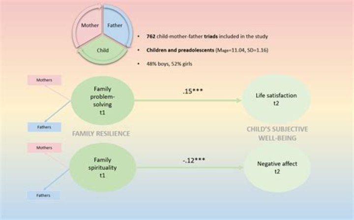 Ambani's Son: Health Concerns And Family Resilience