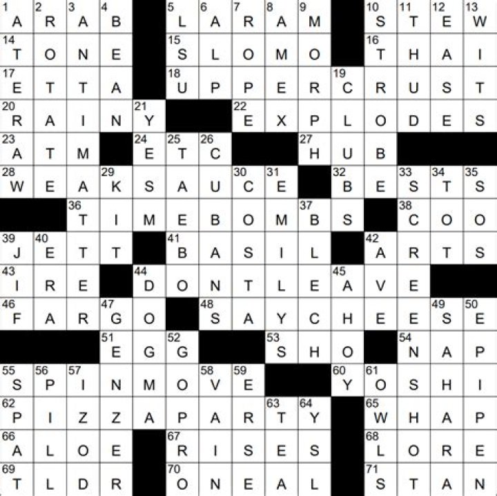 Avant-Garde Excellence: Master The NYT Crossword With Unconventional Clues