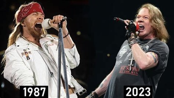 Axl Rose's Remarkable Fatherhood Journey