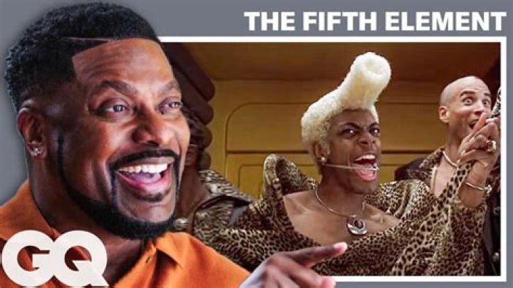 Chris Tucker: The Ultimate Wiki Guide To The Legendary Comedian