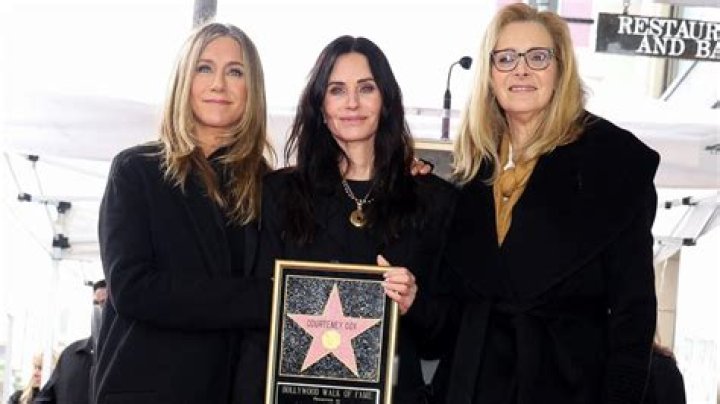 Courteney Cox And Her Stance On Israel: Unveiling The Truth