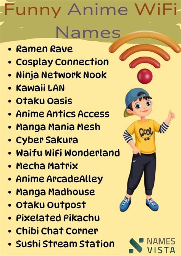 Creative Anime Wifi Names For Your Connection
