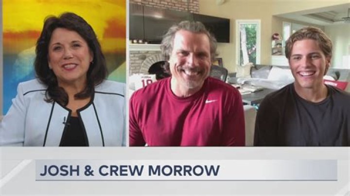 Crew Morrow Age: The Journey Of A Young Star