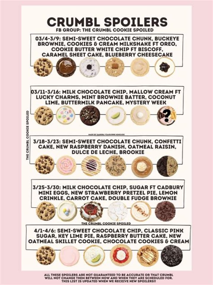 Crumbl Spoilers: What To Expect From This Week's Cookie Lineup?
