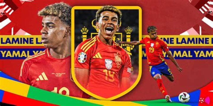 Decoding The Faith Of Lamime Yamal: Is Lamime Yamal Muslim?