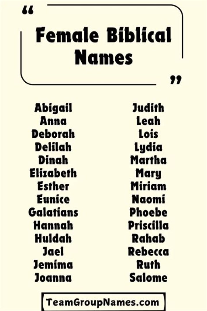 Discover The Meaning Behind Female Biblical Names