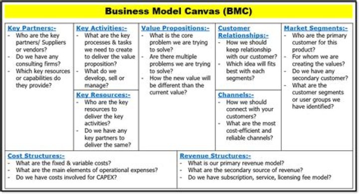 Discover The Ultimate Alternative To High Octane: Unleash Your Engine's True Potential