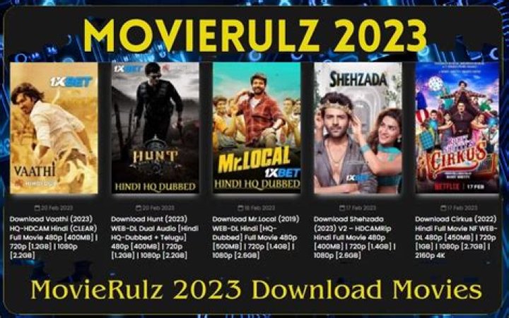 Discovering Movi Rulz Today: Your Ultimate Guide To The Latest In Cinema