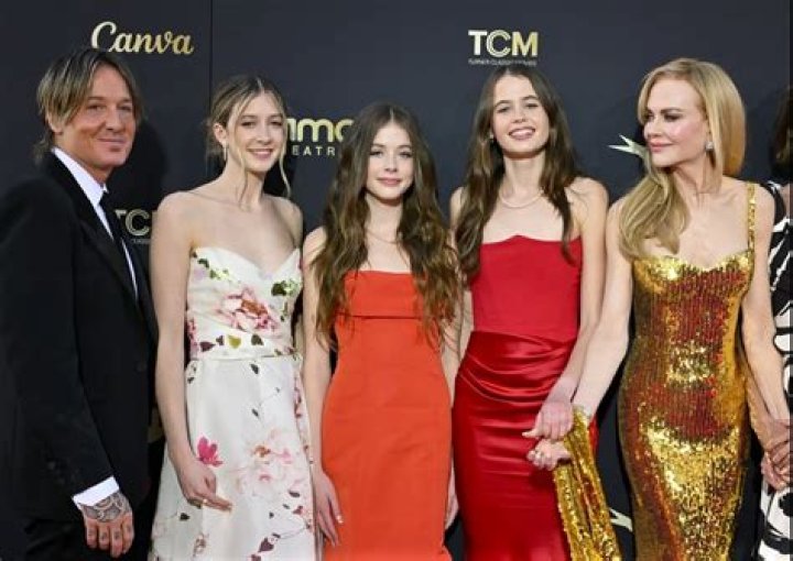 Discovering Nicole Kidman’s Children Ages: A Glimpse Into Family Life