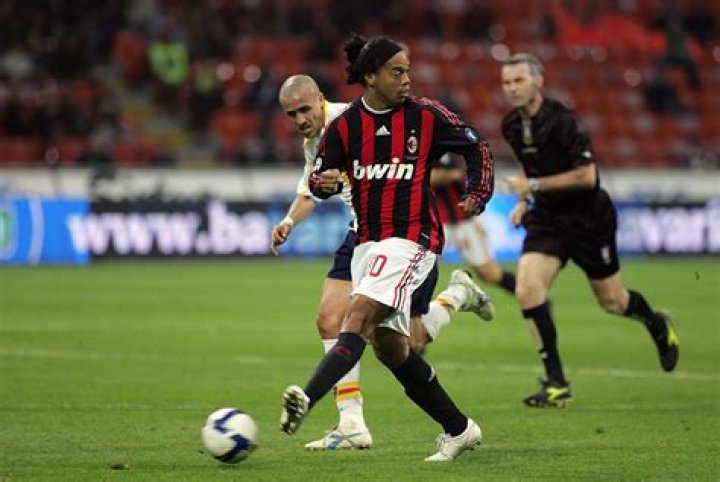 Discovering Ronaldinho's Retirement Age And His Legacy