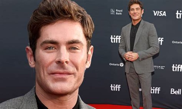 Discovering The Age Of Zac Efron: A Journey Through Time