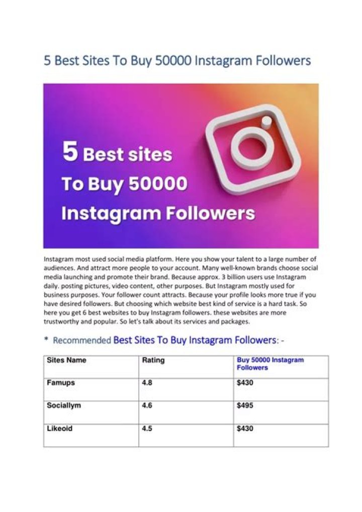 Discovering The Best Sites To Buy Reps: Your Ultimate Guide