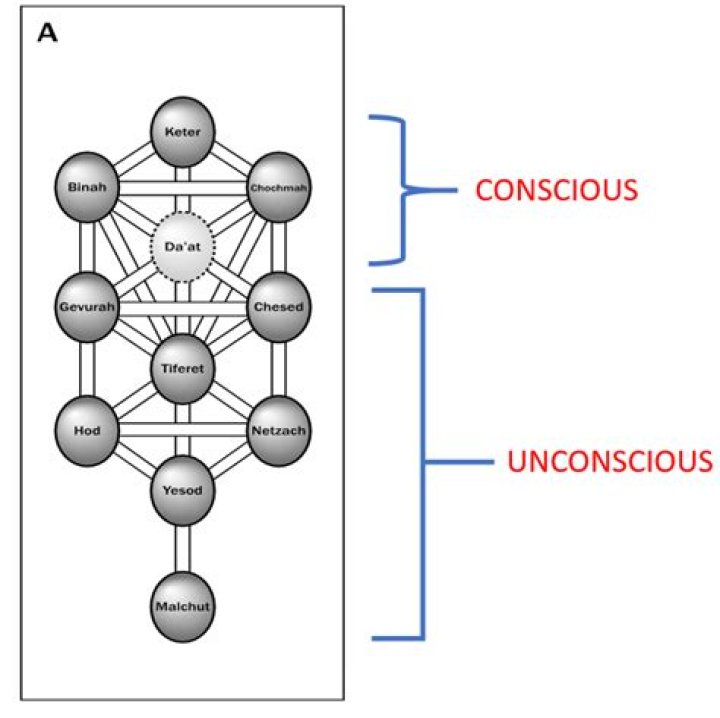 Discovering The Enigma Of Bbayne24: A Journey Through Inspiration And Influence