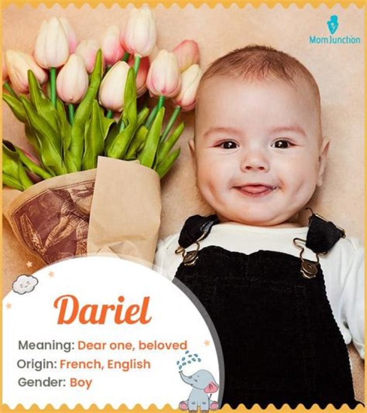 Discovering The Meaning Behind Dariel: A Deep Dive Into The Significado