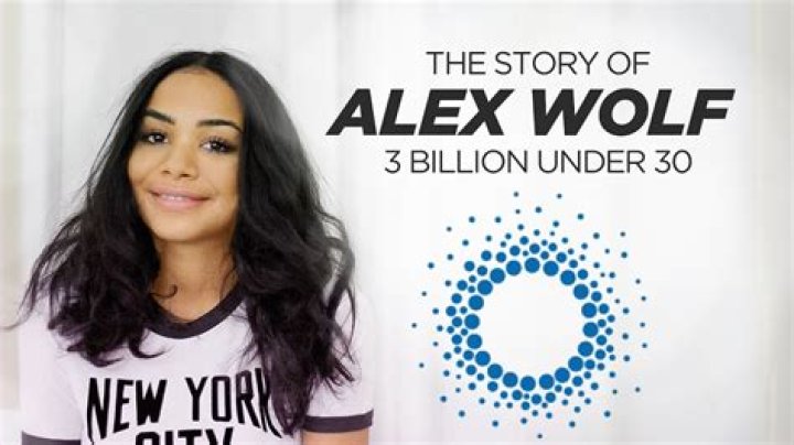 Discovering The Talents Of Alex Wolf: A Rising Star In Hollywood