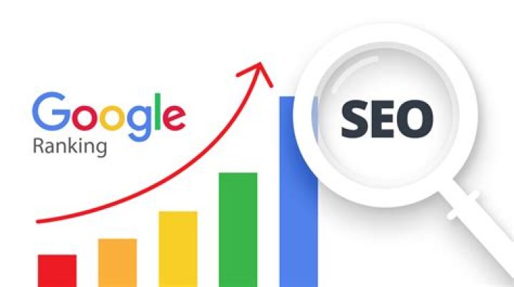 Discovering Your Website's Google Ranking: A Complete Guide