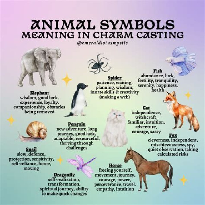 Embracing Change: Animals That Symbolize New Beginnings