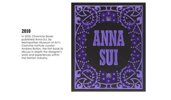 Exploring Anna Sui: Brand Evolution And Husband's Influence