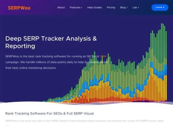 Exploring The Depths Of SERPWoo: A Comprehensive Guide