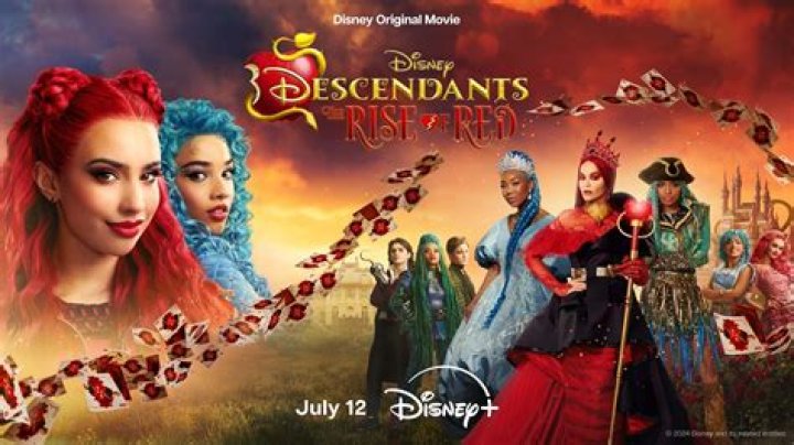 Exploring The Enchantment Of Descendants 4