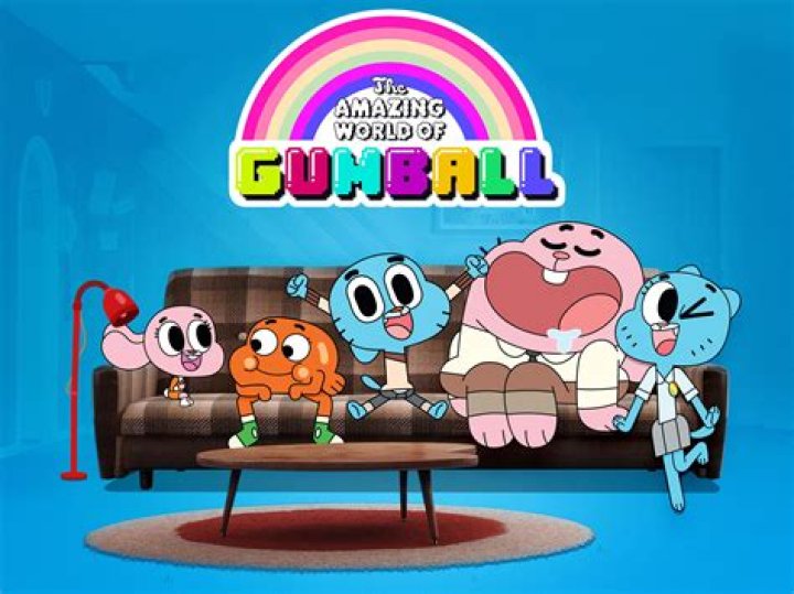Exploring The Fascinating World Of Dream Gumball Full Video
