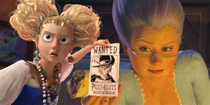 Exploring The Fascinating World Of Shrek's Female Characters
