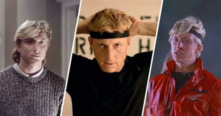 Exploring The Soulful Verses Of William Zabka Poems