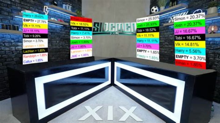 Exploring The Unique Features Of Sideplus