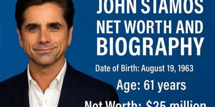 Exploring The Wealth Of John Stamos: His Net Worth Unveiled