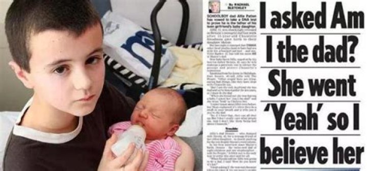 Exploring The Youngest Father In History: A Unique Case Of Early Parenthood