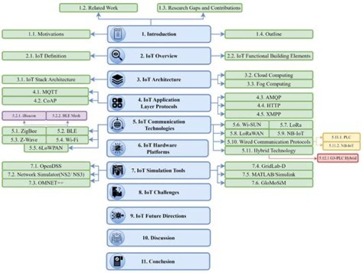 Find Out Eric Nam's Age: A Comprehensive Overview