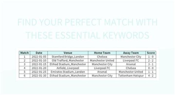 Find Your Perfect Match With Playbyplatema: The Ultimate Dating Destination