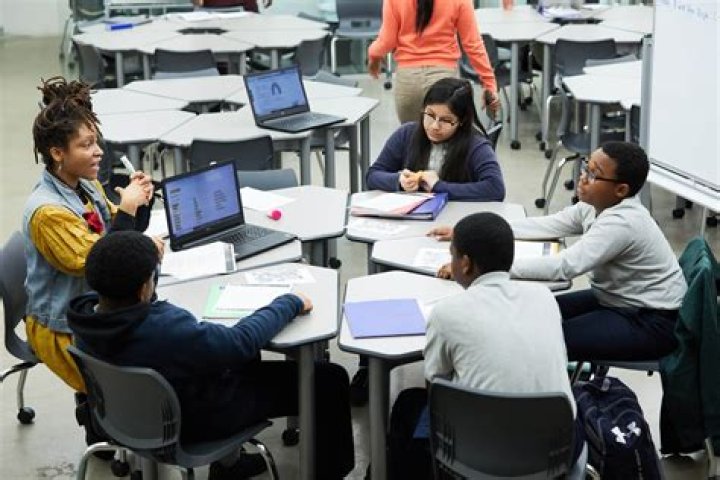 From Classrooms To Fame: High Schoolers Who Made It On TikTok