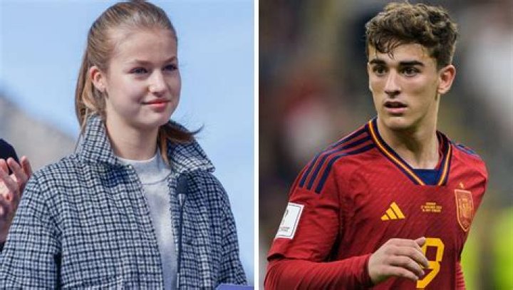 Gavi Und Leonor: A Journey Of Friendship And Success