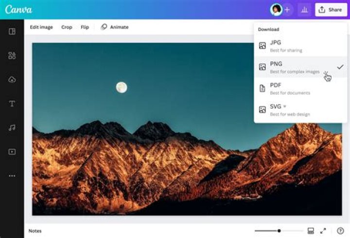 How Old Was Ubah: A Definitive Guide To Her Age