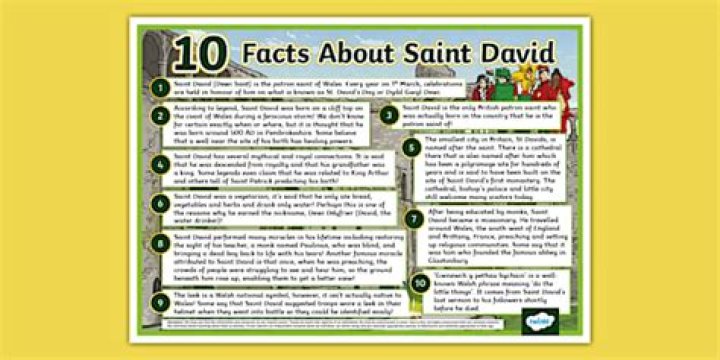 Intriguing Facts: Uncovering David Hartman's Stature