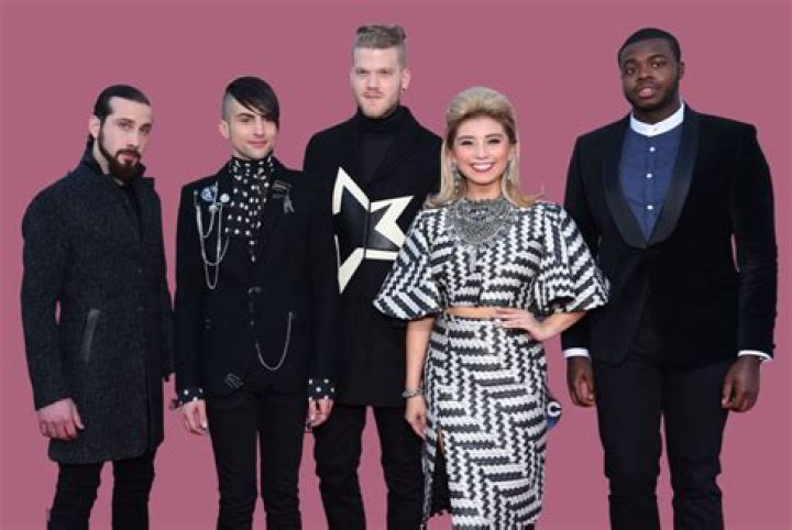 Introducing The Talented Vocalists Behind Pentatonix: A Comprehensive Member Roster