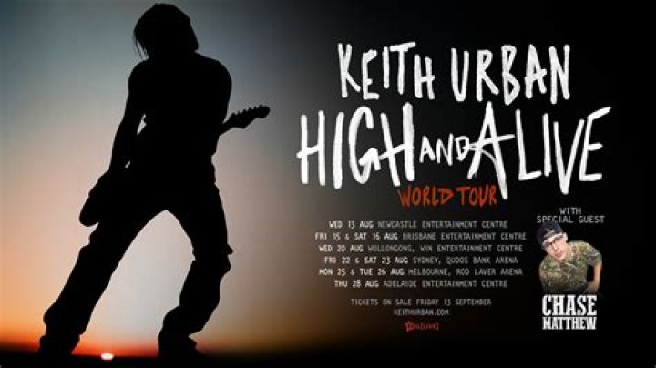 Is Keith Urban Australian: An Insightful Investigation