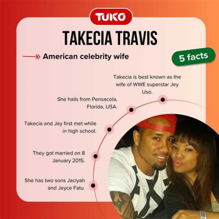Jey Uso And Takecia Travis: A Dynamic Duo Of Love And Success