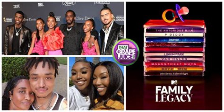 John Goodman Child: The Journey Of A Star's Family Legacy