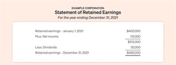 Justin Thomas's 2023 Earnings: A Comprehensive Overview