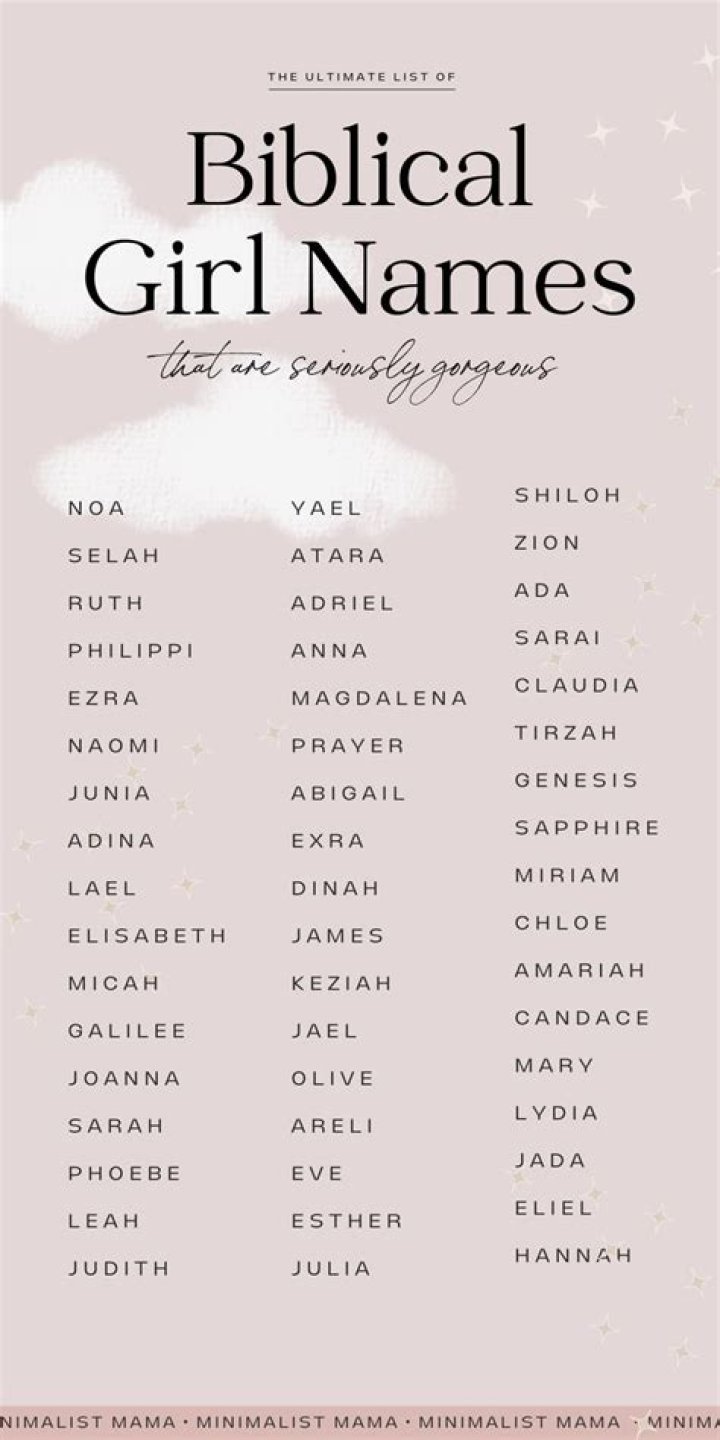 Keys To Understanding: Biblical Female Names & Their Meanings