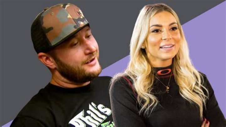 Kye Kelley And Lizzy Musi: A Look Into Their Split