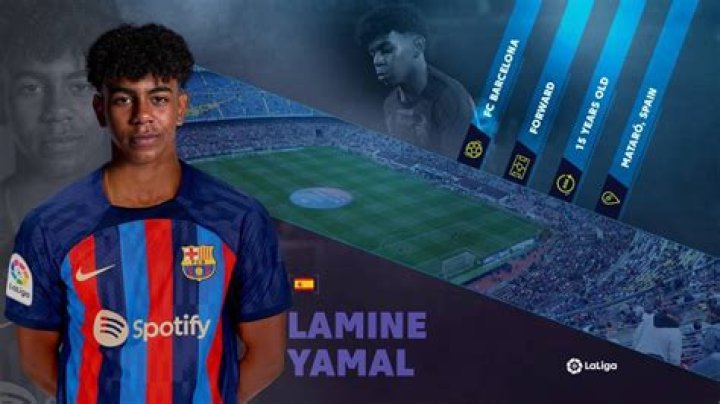 Lamin Yamal: The Rising Star Of Football