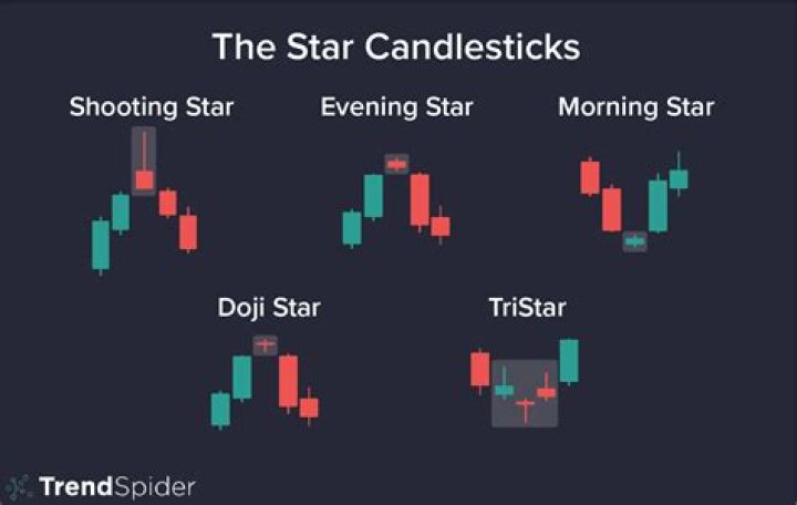 Lamine Jr: The Rising Star In The World Of Sports