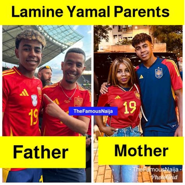 Lamine Yamal's Dad Age: Unraveling The Mystery Behind The Young Star