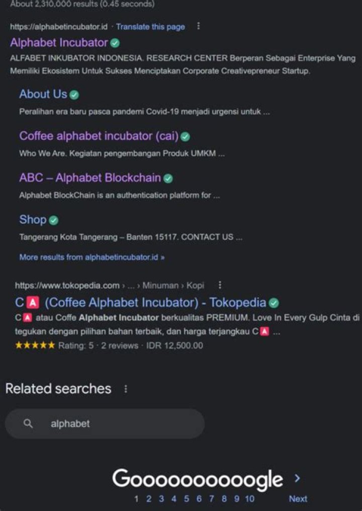 Mastering The Art Of How To Find Website Position In Google Search