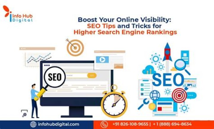 Mastering Your Online Visibility: A Comprehensive Guide To Google Position Check