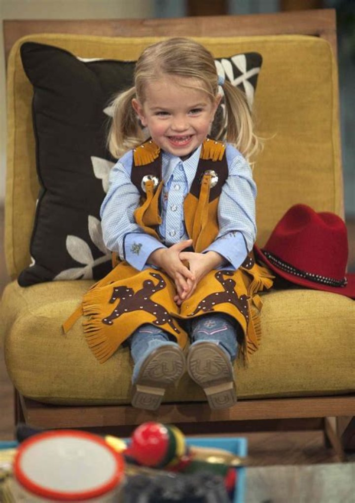 Mia Talerico: The Complete Wiki Guide