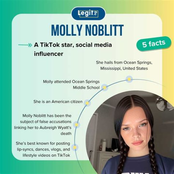 Molly Noblitt: Unraveling Her Journey And Contributions